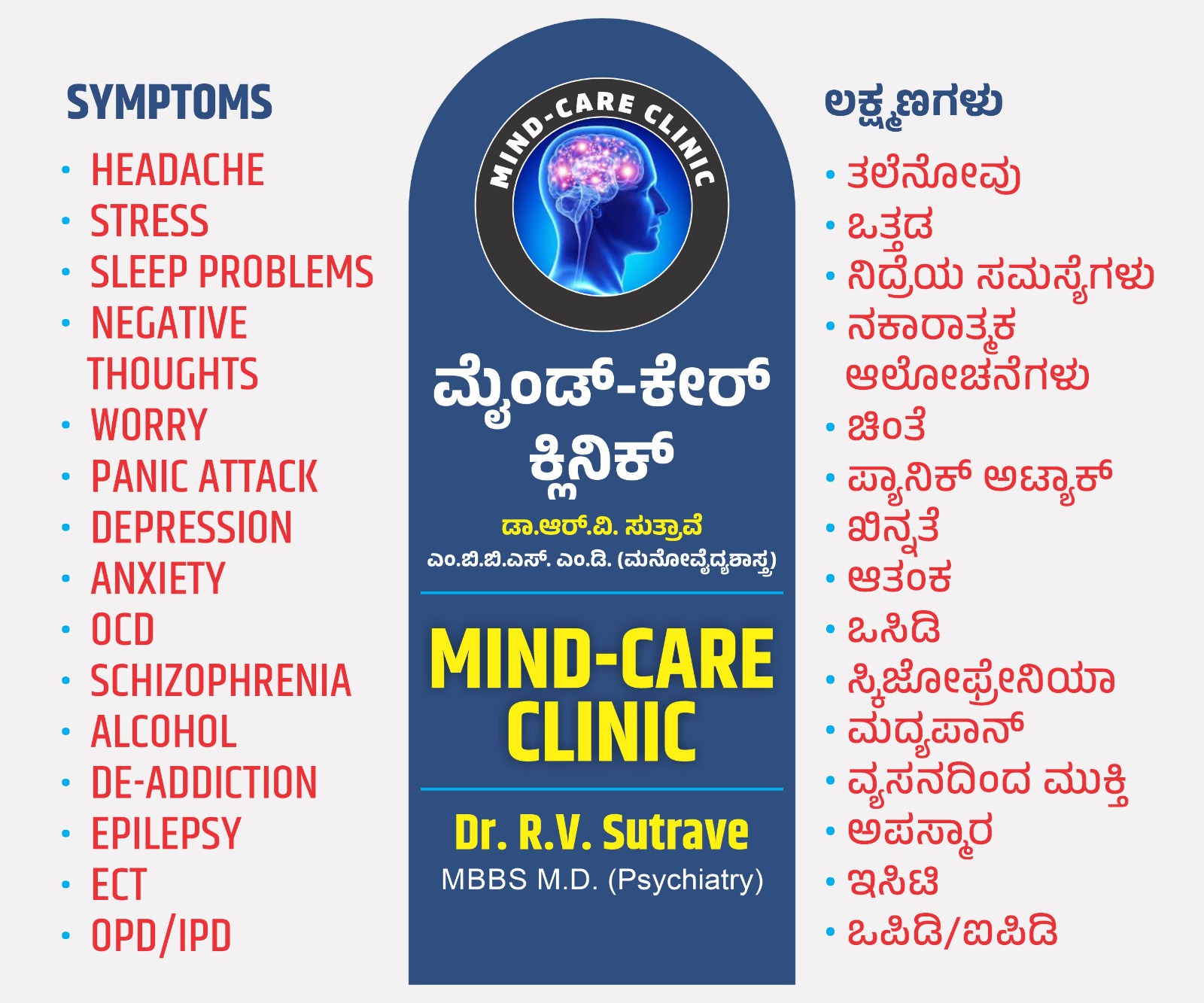 Mind Care Clinic Services & Symptoms